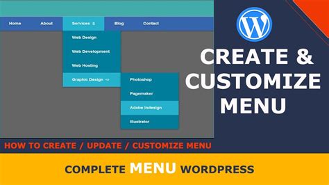 wordpress custom menu template