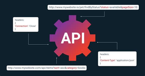 wordpress rest api get query parameters