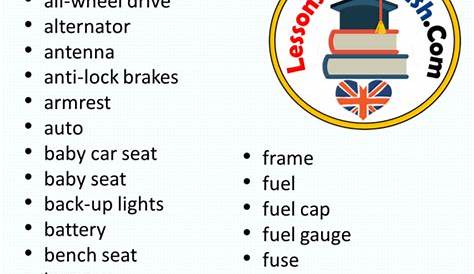+60 Car Vocabulary, Car Words List - Lessons For English