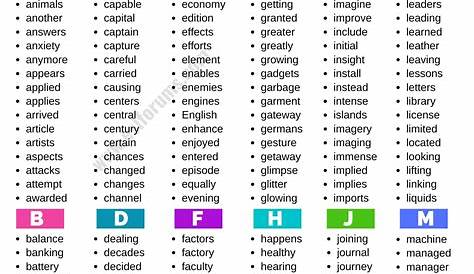N Word List For Speech Therapy - Speech Therapy Talk Services, LLC