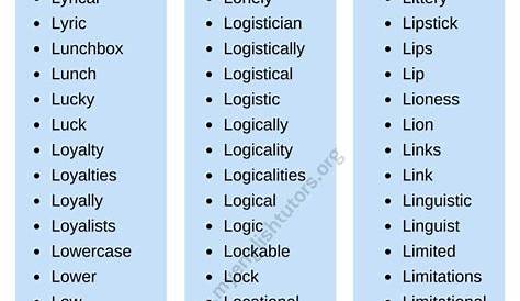English Vocabulary Words List | Learn Words From A-Z - GrammarVocab