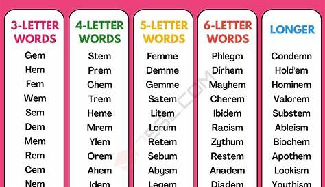 Words that Rhyme Archives - Page 4 of 4 - ESLBUZZ