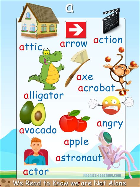 Activities for Teaching the oa/ow/oe Digraphs Make Take & Teach