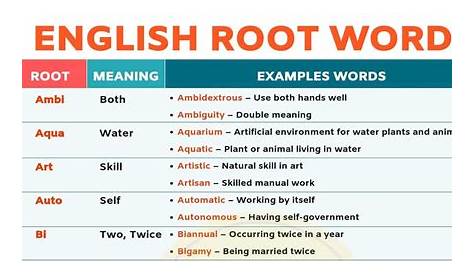 Root Words: Boost Your English Vocabulary With 45 Root Words - My