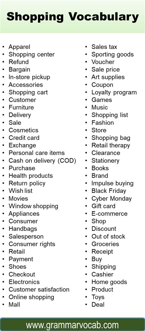 Words About Shopping