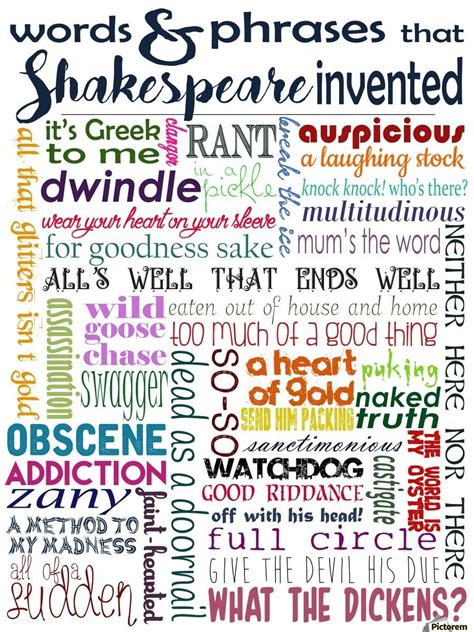 words and phrases from shakespeare