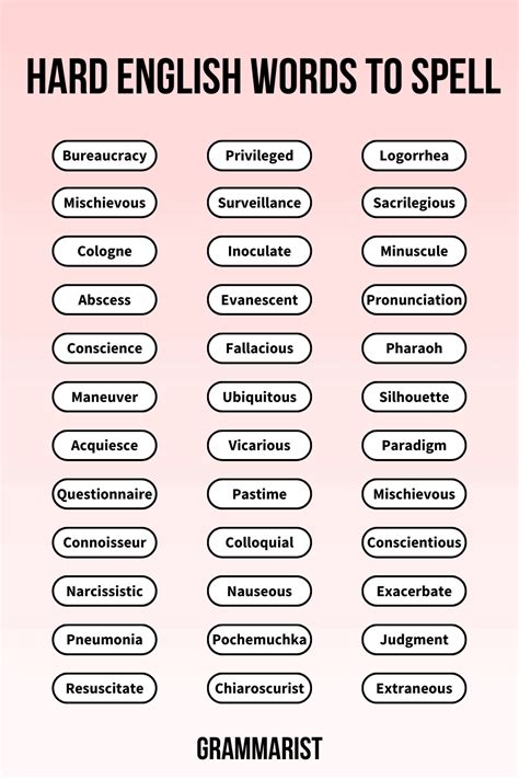 Words Are Hard to Understand Sometimes