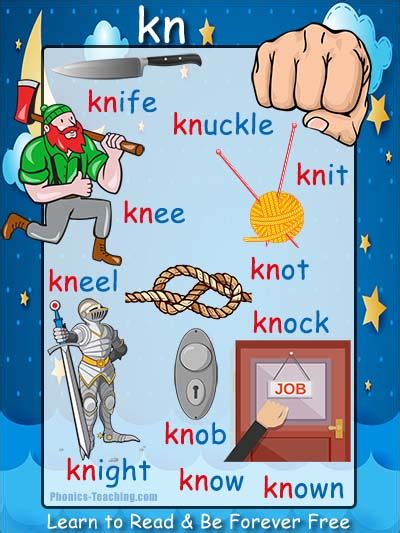 7 Key Words Beginning Kn