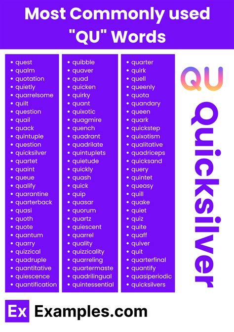 7 Quirky Words