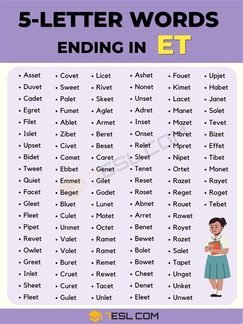 Words Ending in It List