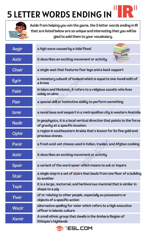 Words Ending in IR List