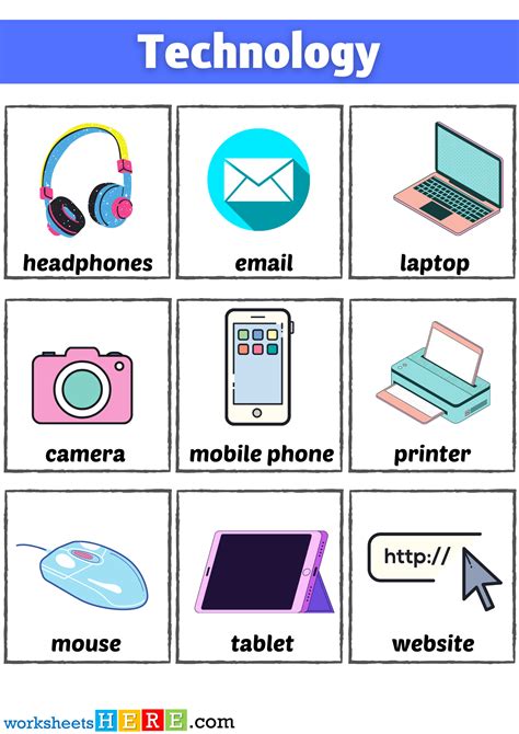 words for advanced technology