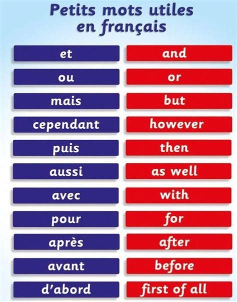 words for also in french