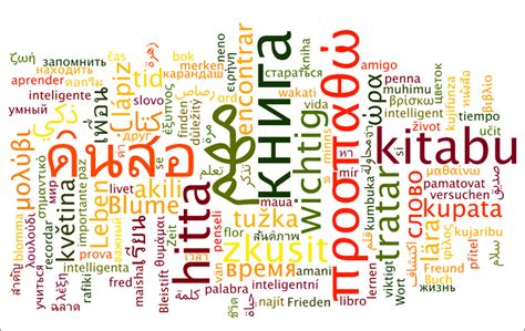 words for end in different languages