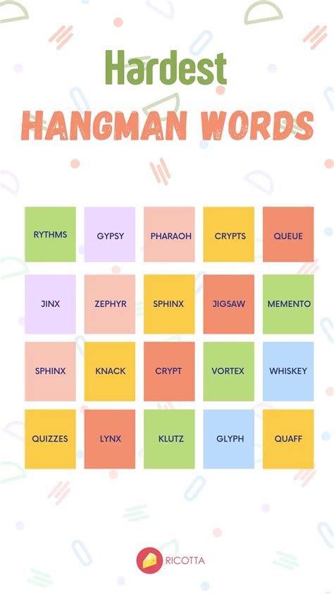 Hangman Words List