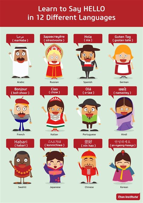 words for hero in other languages