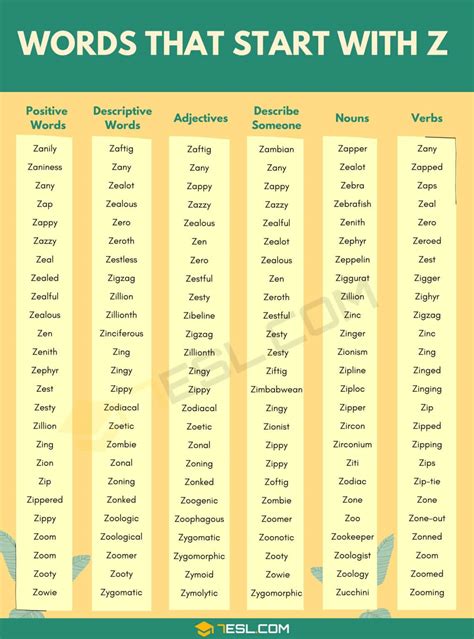 Words with Z for Vocabulary Enhancement