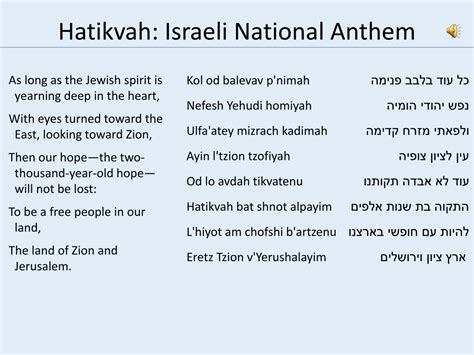 words of hatikvah in english