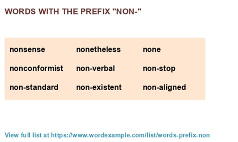 Non Prefix Words List