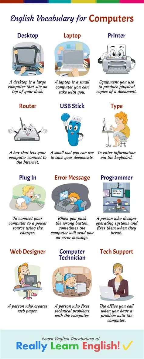 words related to computers and technology