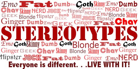 words related to stereotype