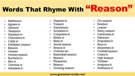What's the reason and rhyme for rhymes? YouTube