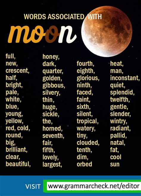 words similar to lunar