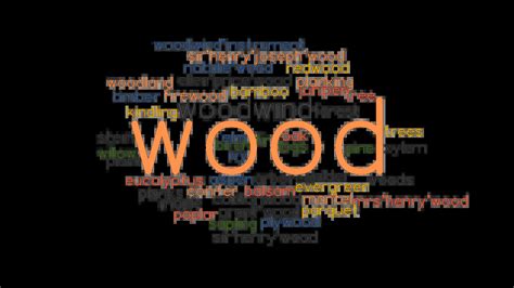 words similar to wood