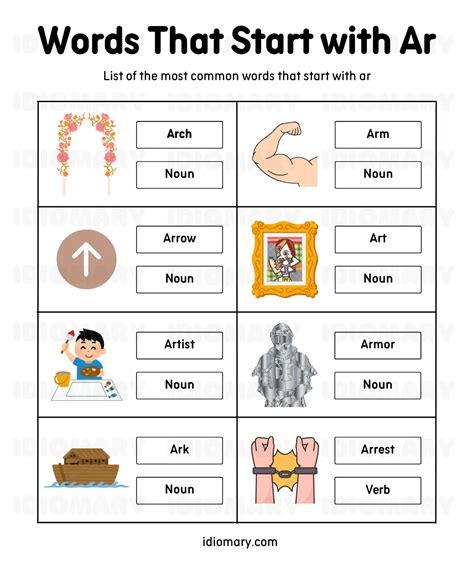 7 Amazing AR Words