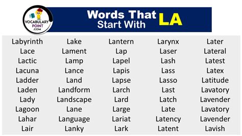 La Words List