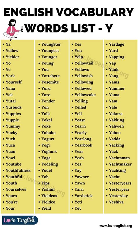Basic English words starting with letter A MyEnglishTeacher.eu Blog