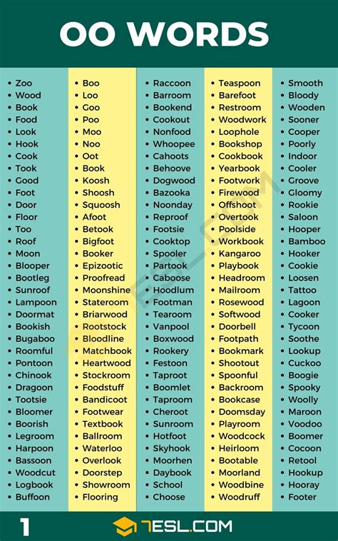 7 Words Starting With Oo