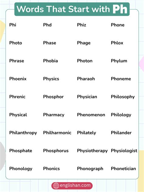 7 Words Starting Ph