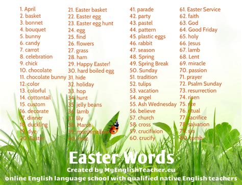 words that describe easter