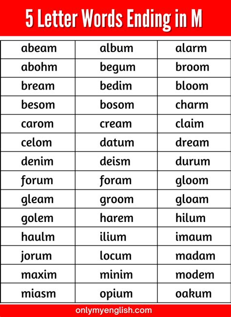 Words Ending with M List