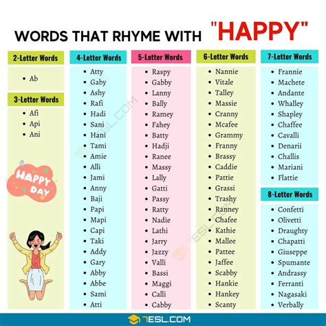 7 Happy Words