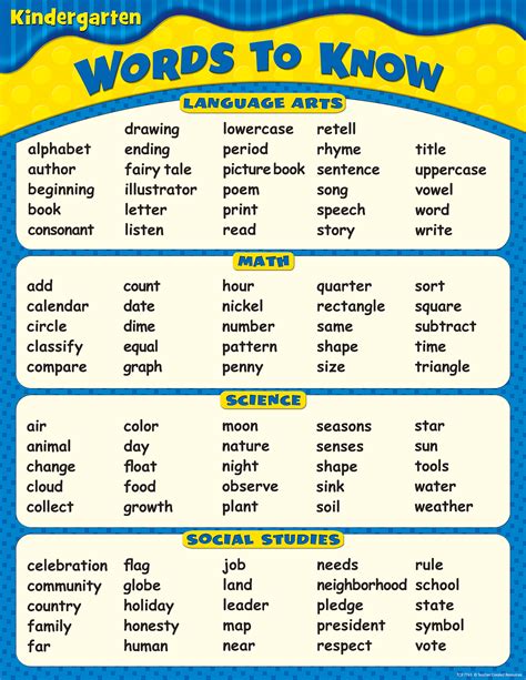 words that kids use