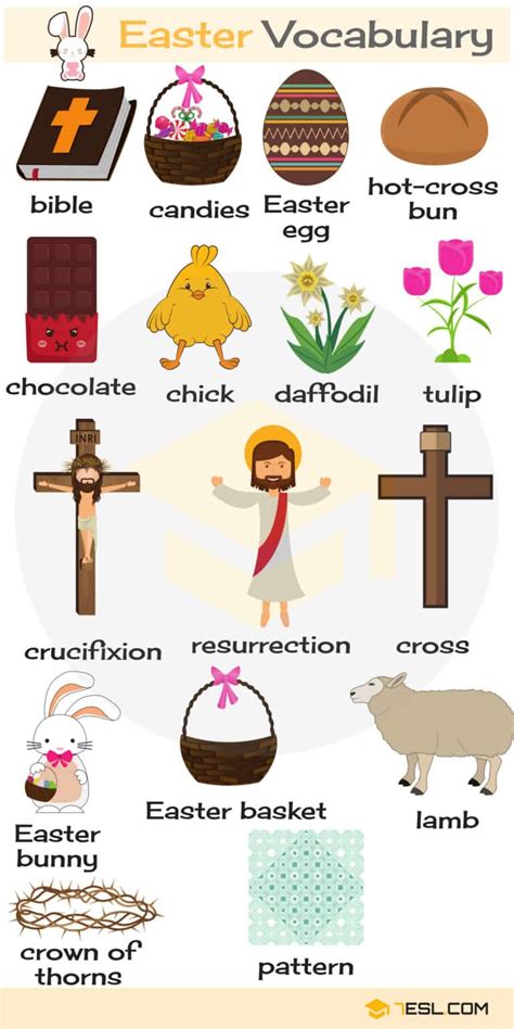 words that relate to easter
