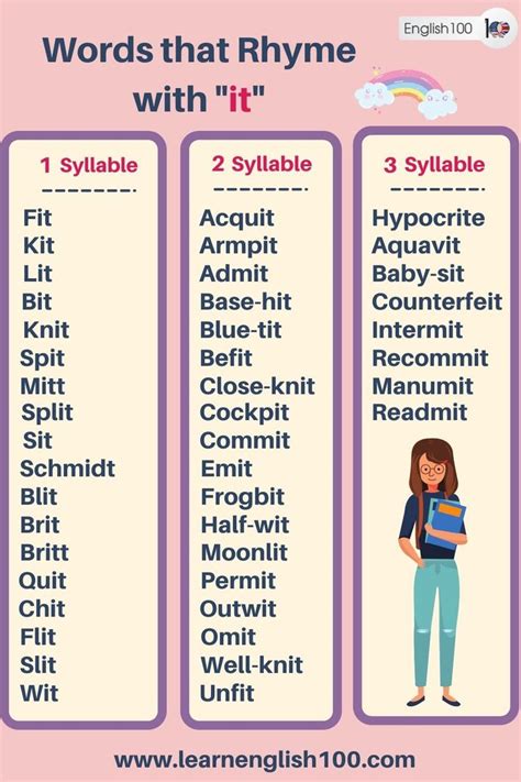 300+ Best Words that Rhyme with Me in English • 7ESL
