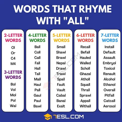 Free Printable Rhyming Words Flash Cards Free Printable