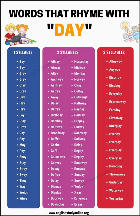 300+ Useful Words That Rhyme with Day in English Your Info Master
