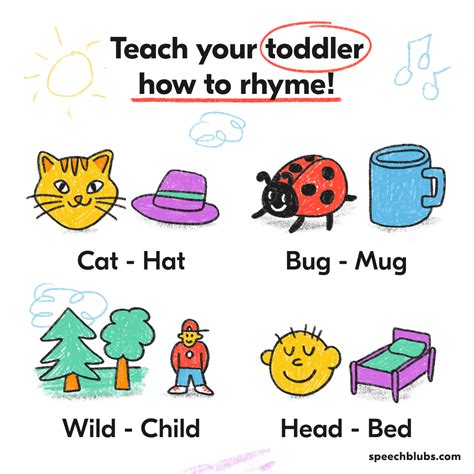 Educational poster "Words That Rhyme" poster for the classroom