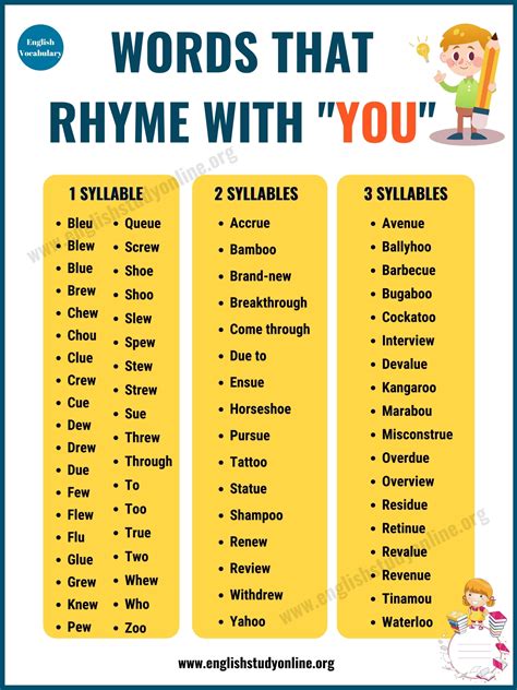 70 Useful Words That Rhyme with You with Examples English Study Online