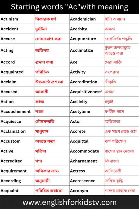 Awesome Words Starting Ac
