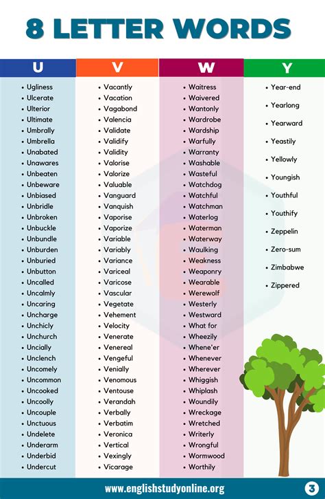 Words That Start With Delta
