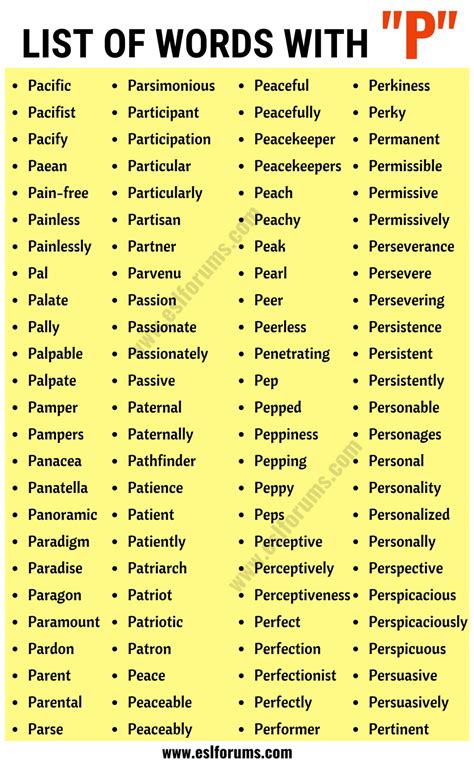 Many words begin with letter p Royalty Free Vector Image