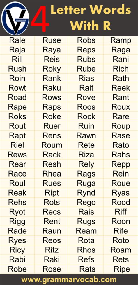 Words That Start With Rend