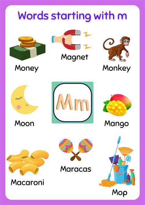 words that start with the letter m for mother's day