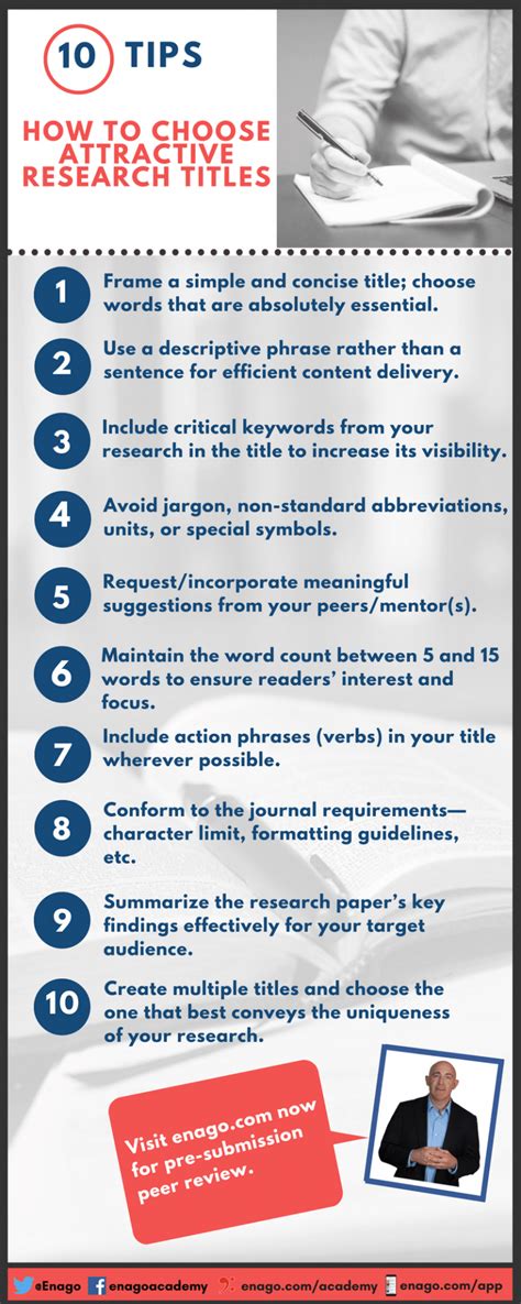 words to avoid in research title