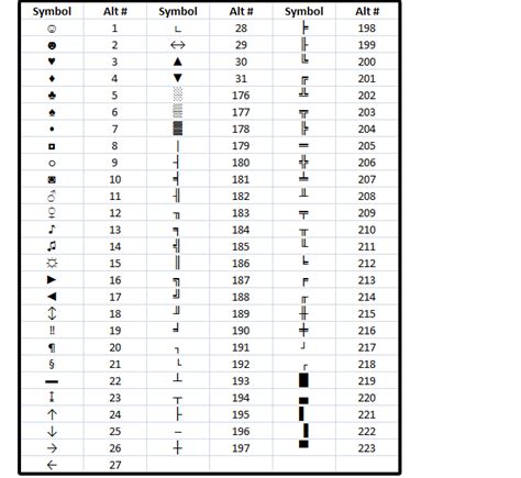 Words To Computer Code